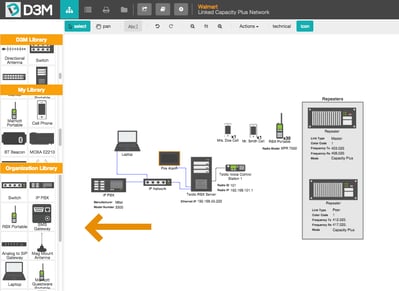 custom organization library and publication view